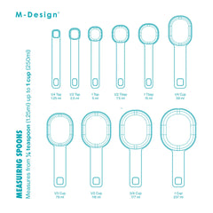 Measuring Spoons